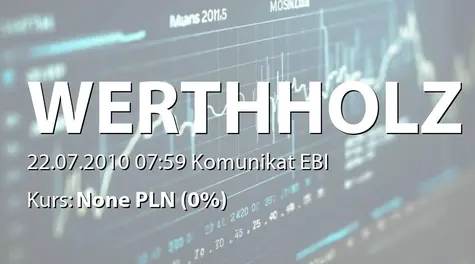 Werth-Holz S.A.: Umowa kredytowa z Fortis Bank Polska SA - 1,2 mln EUR (2010-07-22)