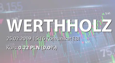 Werth-Holz S.A.: Zmiana terminu przekazania SA-R 2017/2018 (2019-02-25)