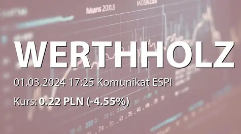 Werth-Holz S.A.: ZWZ (11:00) - projekty uchwał: pokrycie straty za rok 2023 (2024-03-01)