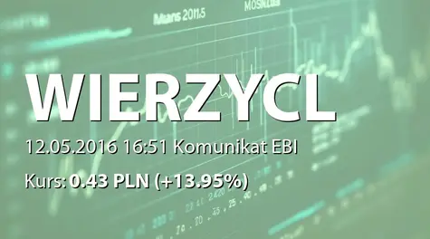 Wierzyciel S.A.: SA-Q1 2016 (2016-05-12)