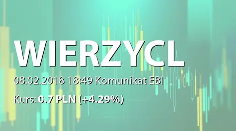 Wierzyciel S.A.: SA-Q4 2017 (2018-02-08)