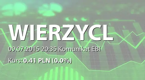 Wierzyciel S.A.: ZWZ - podjęte uchwały: wypłata dywidendy - 0,04 PLN, zmiany w RN, zmiany w statucie (2015-07-09)