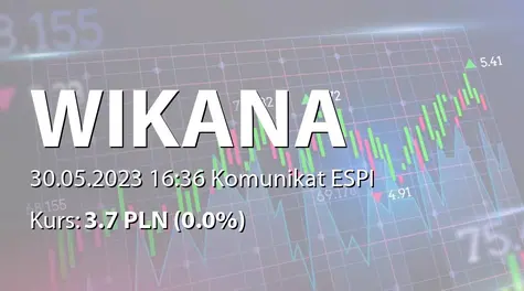 Wikana S.A.: SA-QSr1 2023 (2023-05-30)