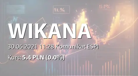 Wikana S.A.: Wypłata dywidendy - 0,15 PLN (2021-06-30)