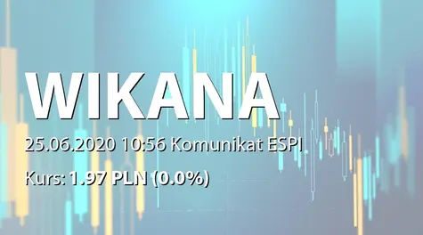 Wikana S.A.: ZWZ - lista akcjonariuszy (2020-06-25)