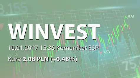 Baltic Bridge S.A.: Aneks i umowy cesji praw i obowiązków z PJW Holdings Ltd. (2017-01-10)