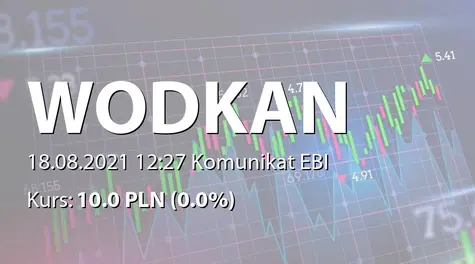 Wodkan Przedsiębiorstwo Wodociągów i Kanalizacji S.A.: NWZ - ogłoszenie i projekty uchwał: zmiany w RN (2021-08-18)