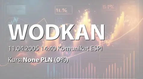 Wodkan Przedsiębiorstwo Wodociągów i Kanalizacji S.A.: Zmiana terminu przekazania SA-R 2004 (2005-04-11)