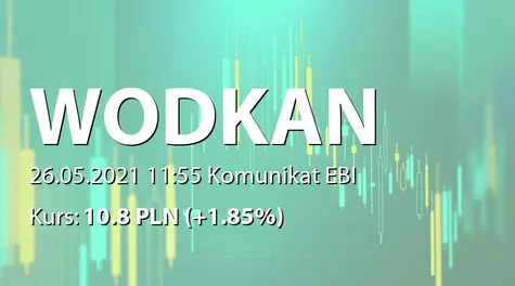 Wodkan Przedsiębiorstwo Wodociągów i Kanalizacji S.A.: ZWZ - zmiana w porządku obrad na wniosek akcjonariusza (2021-05-26)
