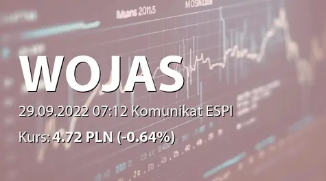 Wojas S.A.: Częściowe umorzenie pożyczki z PFR SA (2022-09-29)