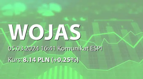 Wojas S.A.: NWZ (10:00) - projekty uchwał: wycofanie akcji z obrotu, wybór podmiotu prowadzącego rejestr akcjonariuszy (2024-03-05)