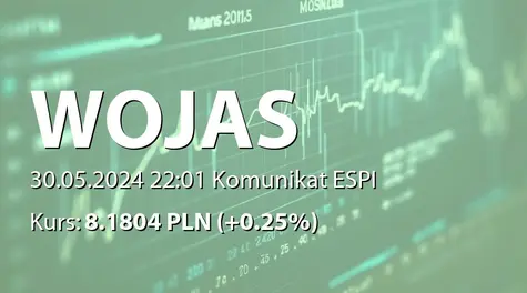 Wojas S.A.: SA-QSr1 2024 (2024-05-30)