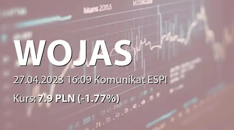 Wojas S.A.: Raport o stanie stosowania Dobrych Praktyk 2021 (2023-04-27)