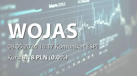 Wojas S.A.: Raport za kwiecień 2024 roku (2024-05-08)