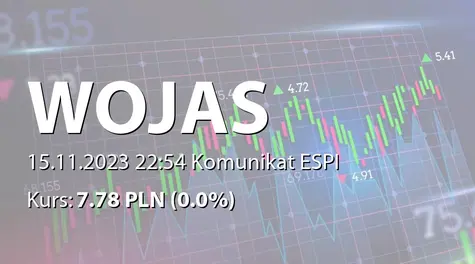 Wojas S.A.: SA-QSr3 2023 (2023-11-15)