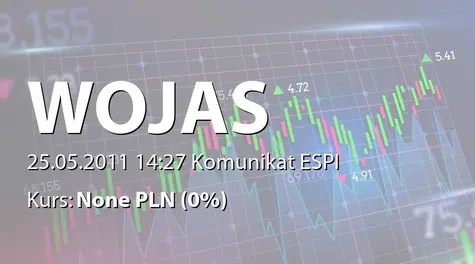 Wojas S.A.: Umowa kredytowa z BNP Paribas Bank Polska SA - 5 mln zł (2011-05-25)