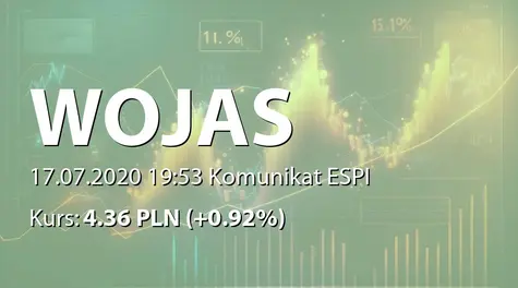 Wojas S.A.: ZWZ - zwołanie obrad, porządek obrad (2020-07-17)