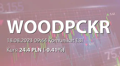 Woodpecker.co S.A.: NWZ (12:00) - projekty uchwał: zmiany w RN, zmiany w statucie (2023-08-18)