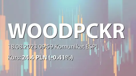 Woodpecker.co S.A.: NWZ (12:00) - projekty uchwał: zmiany w RN, zmiany w statucie (2023-08-18)