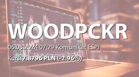 Woodpecker.co S.A.: Raport za lipiec 2024 roku (2024-08-06)