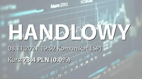 Bank Handlowy w Warszawie S.A.: Wpływ zmiany stóp procentowych na wynik odsetkowy Grupy (2021-11-08)