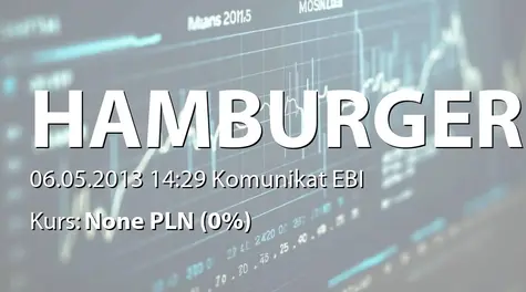 Mr Hamburger S.A.: Wyznaczenie pierwszego dnia notowania akcji serii E oraz zakończenia notowania PDA serii E (2013-05-06)