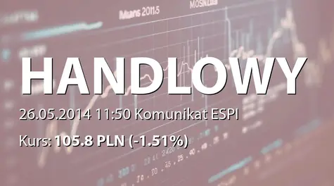 Bank Handlowy w Warszawie S.A.: WZA - projekty uchwał: podział zysku, wypłata dywidendy - 7,15 zł, zmiany w RN (2014-05-26)