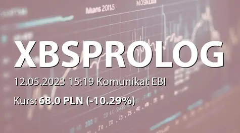 XBS PRO-LOG S.A.: Rezygnacja członków RN (2023-05-12)