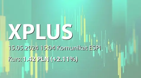 Xplus S.A.: SA-Q1 2024 (2024-05-15)