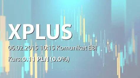 Xplus S.A.: Wybór audytora - NOBILIS sp. z o.o.  (2015-02-06)