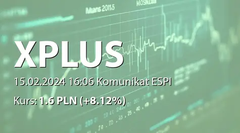 Xplus S.A.: Zakup akcji przez Arrow FIZ (2024-02-15)