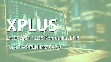 Xplus S.A.: ZWZ - akcjonariusze powyżej 5% (2021-06-29)