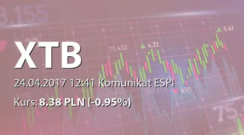 XTB S.A.: Wypłata dywidendy - 0,32 PLN (2017-04-24)