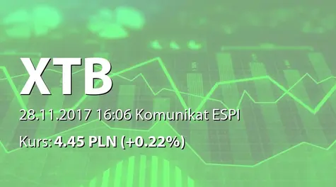 XTB S.A.: Zaliczenie zysku za I półrocze 2017 do kapitału podstawowego Tier I (2017-11-28)