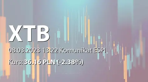 XTB S.A.: Zamiar odkupu akcji własnych i sposób podziału zysku za 2022 rok (2023-03-08)