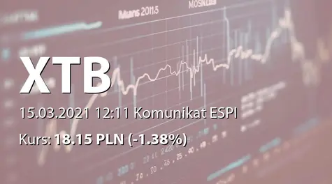 XTB S.A.: ZWZ - projekty uchwał: 1,79 PLN dywidendy (2021-03-15)