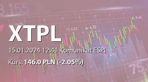 XTPL S.A.: Informacja produktowa: uznanie ochrony patentowej przez Urząd Patentów i Znaków Towarowych Stanów Zjednoczonych. (2024-01-15)