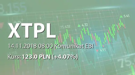 XTPL S.A.: Raport miesięczny październik 2018 r. (2018-11-14)