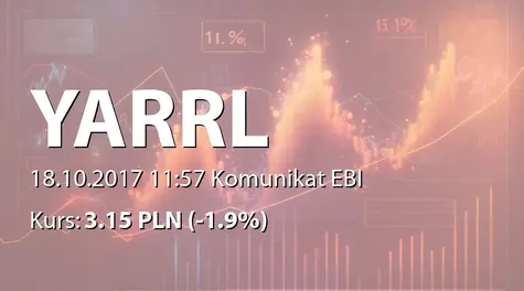 yarrl S.A.: Raport dotyczÄcy incydentalnego naruszenia Dobrych Praktyk (2017-10-18)