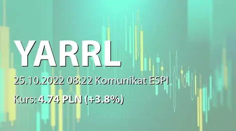 yarrl S.A.: Rezygnacja Wiceprezesa Zarządu (2022-10-25)