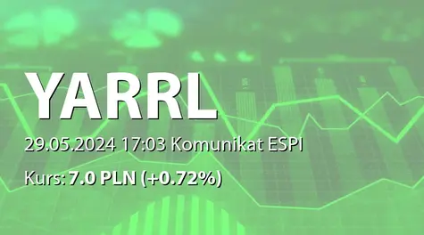 yarrl S.A.: Spłata pożyczki od RB Investments sp. z o.o. (2024-05-29)