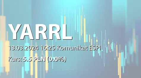 yarrl S.A.: Umowa spółki zależnej z PFRON (2024-03-13)