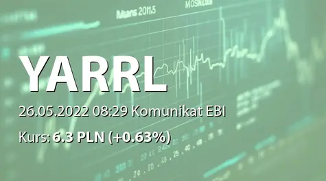 yarrl S.A.: ZWZ - projekty uchwał: opinia RN (2022-05-26)