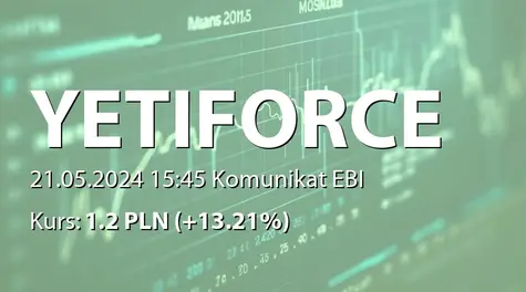 YetiForce S.A.: Rejestracja podwyższenia kapitału w KRS (2024-05-21)