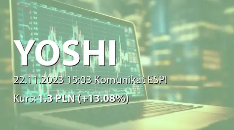 Yoshi Innovation spółka akcyjna: Niedojście do skutku emisji akcji serii F (2023-11-22)