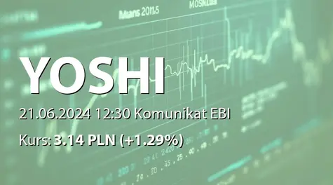 Yoshi Innovation spółka akcyjna: Rejestracja podwyższenia kapitału w KRS (2024-06-21)