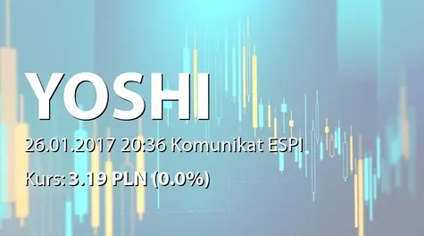 Yoshi Innovation spółka akcyjna: Zakup akcji własnych (2017-01-26)