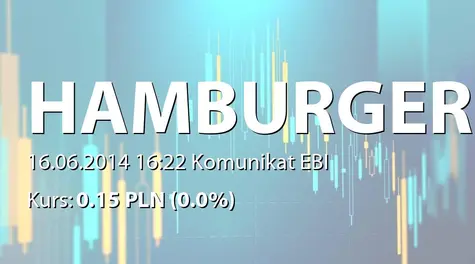 Mr Hamburger S.A.: Zakończenie subskrypcji akcji zwykłych na okaziciela serii G - korekta RB 30/2014 (2014-06-16)