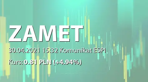 ZAMET S.A.: SA-R 2020 (2021-04-30)