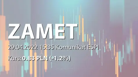 ZAMET S.A.: SA-RS 2021 (2022-04-29)